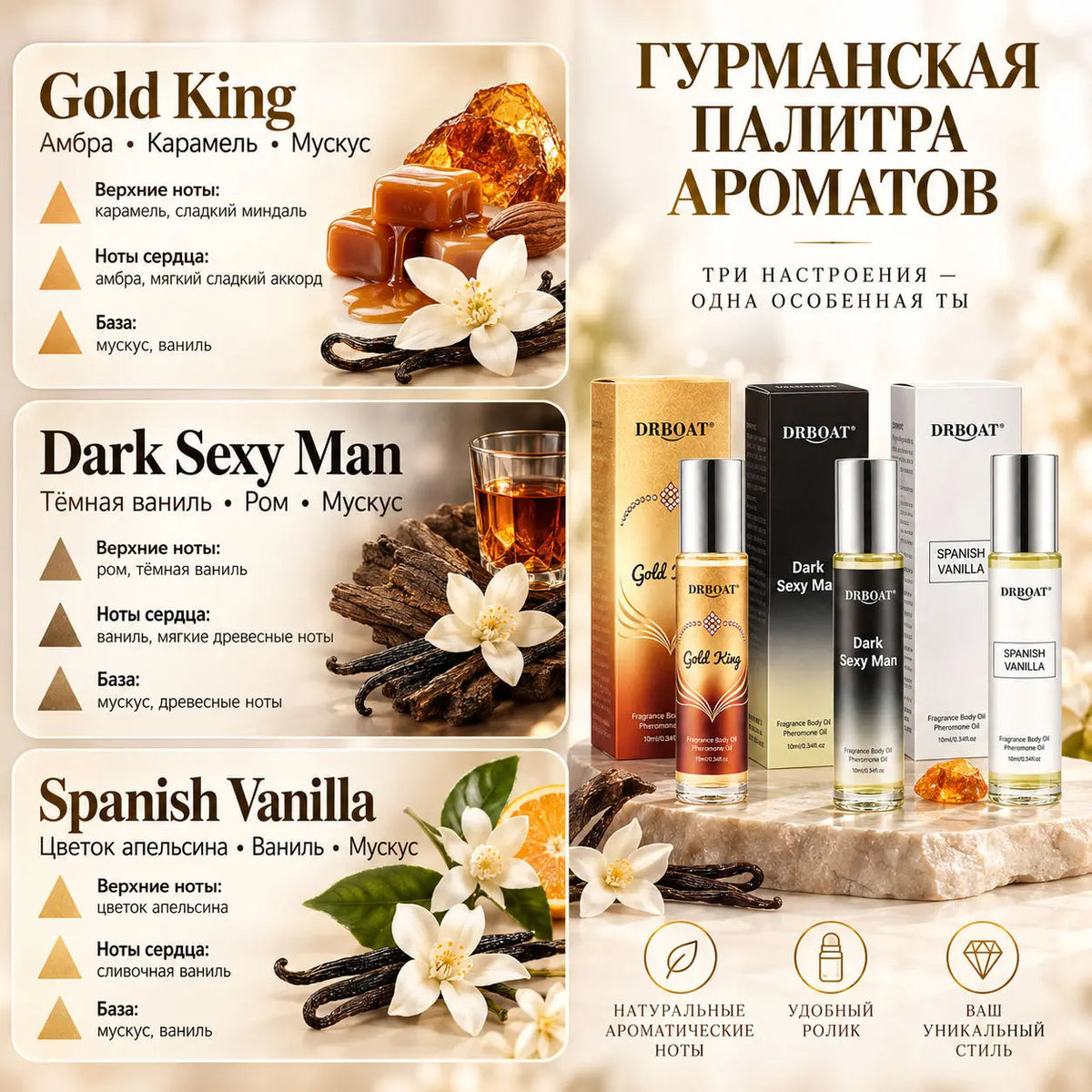 Men Roll On Pheromone Perfume Oil 3 Gourmand Scents Vanilla Amber Caramel Dark Rum Musk Long Lasting Portable Dating Gift