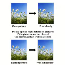 3pcs Custom printing canvas from your photos, wedding, birthday posters, wall art decorate, pet home décor, commemorative gifts