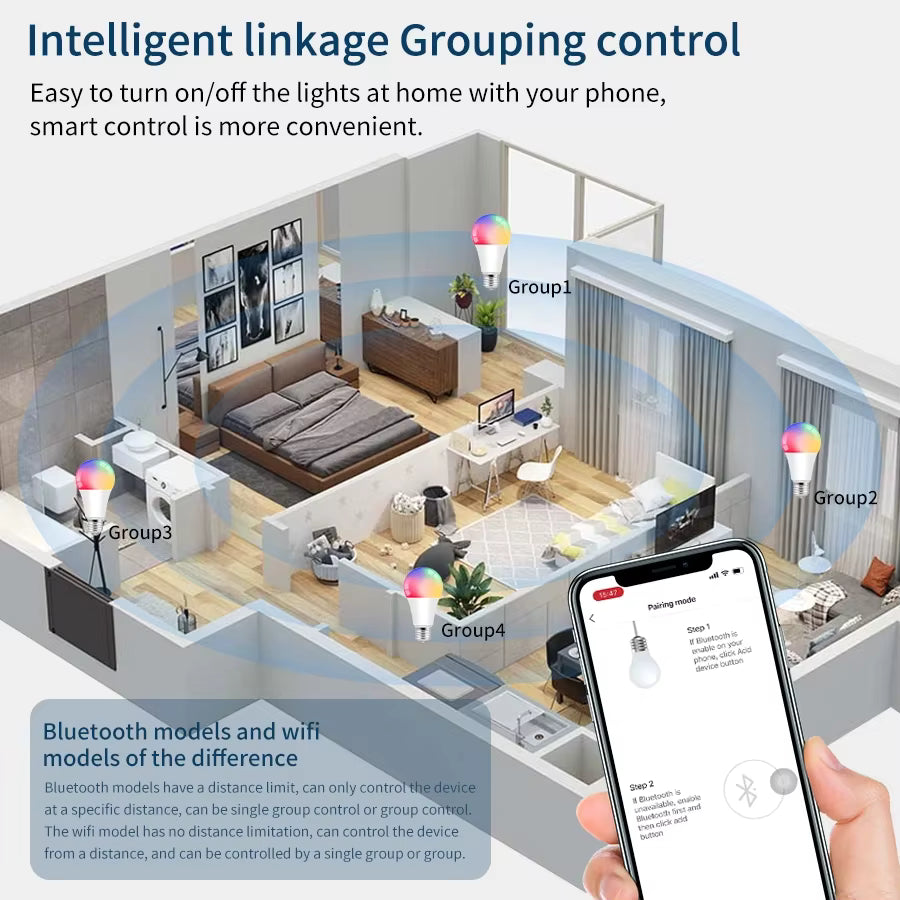 Dohome Wifi Bluetooth Smart Bulb Alexa Led Lamp E27 RGB Smart Light Bulbs Homekit Smart Lamps For Google Assisatnt Smart Life